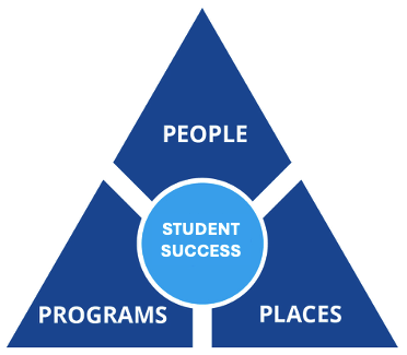Triangle Graphic